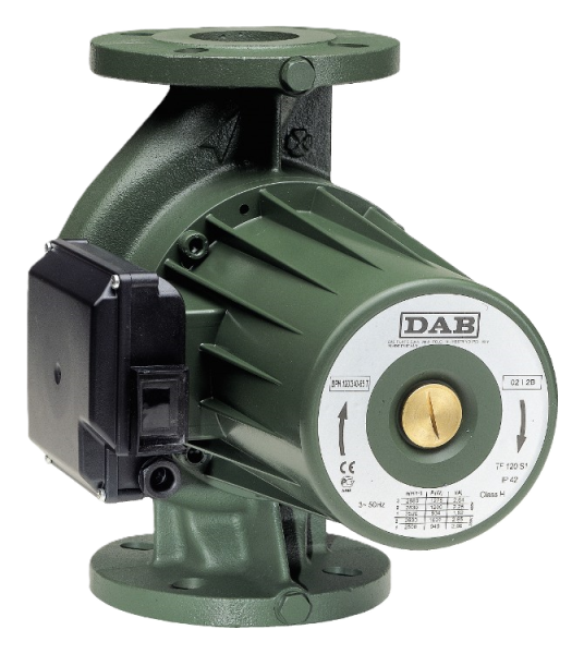 Насос BMH 30/280.50T